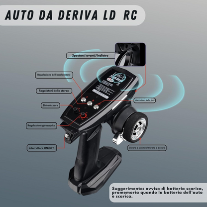 Miata RC da Drift 1:18